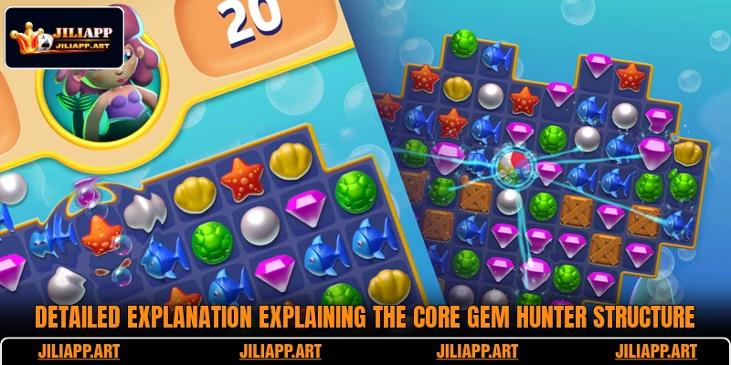 Detailed explanation explaining the core Gem Hunter structure