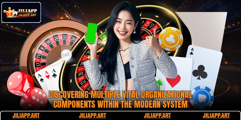 Discovering multiple vital organizational components within the modern system