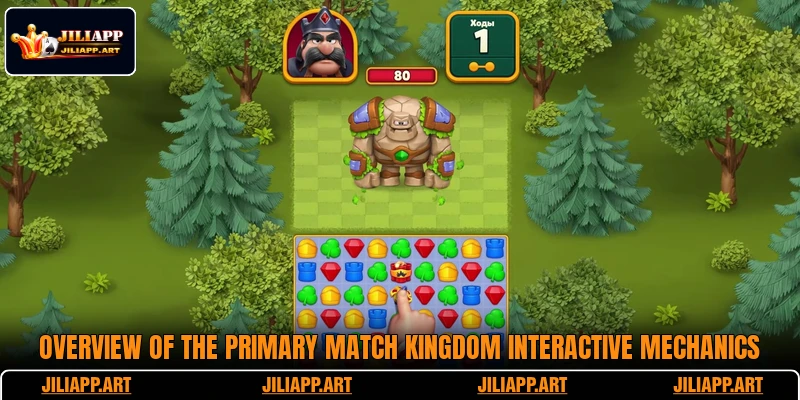 Overview of the primary Match Kingdom interactive mechanics